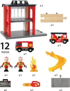 Brio Große Feuerwehr-Station Mit Einsatzfahrzeug -Kinder Pielzeugladen 302 63383300 b 600x600