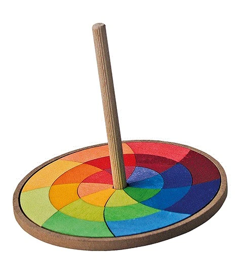 Grimms Handkreisel Goethe 5 Grimms Handkreisel Goethe – Bild 3